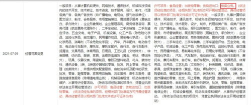 技術推廣 驅動創新與增長的關鍵引擎