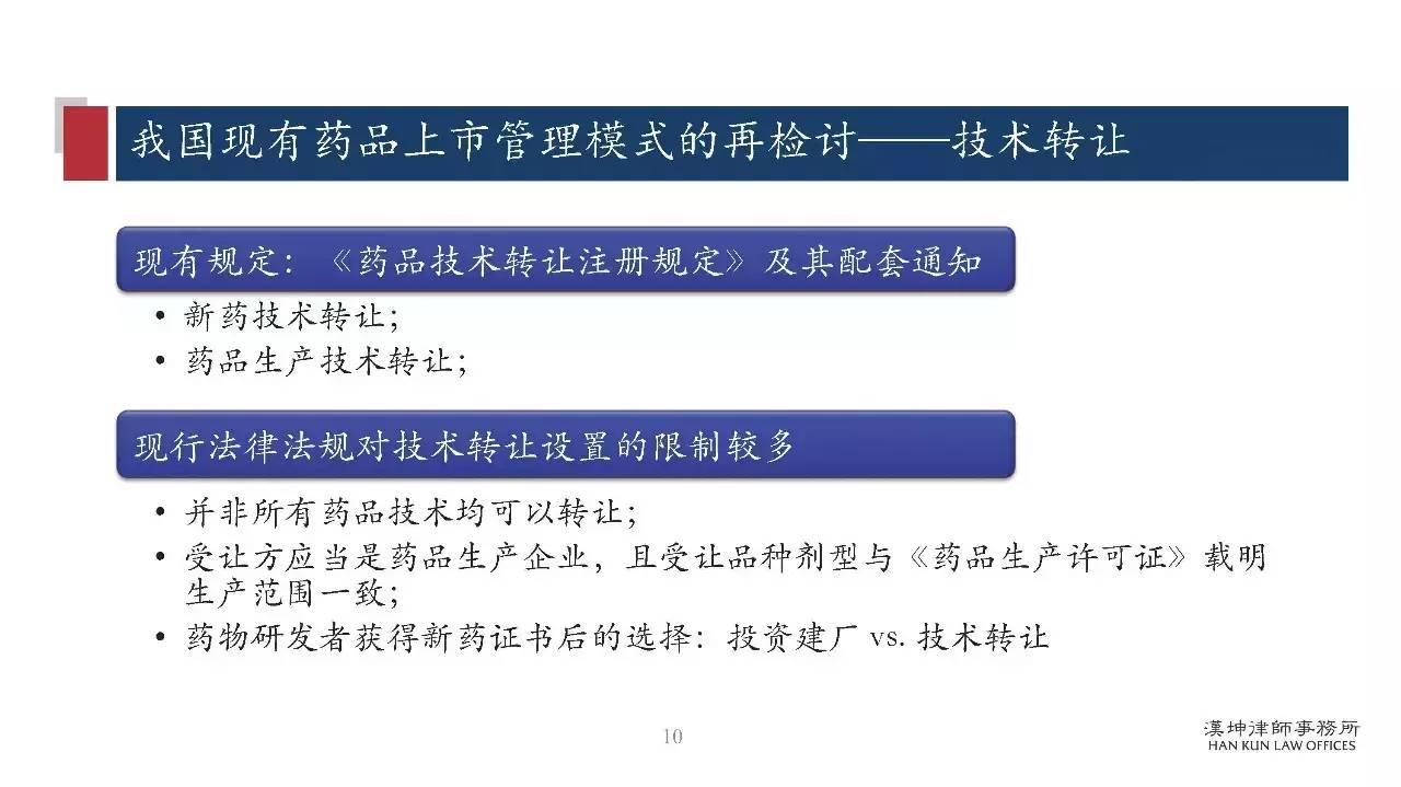 藥品上市許可持有人制度(MAH)研究及技術推廣實踐分享